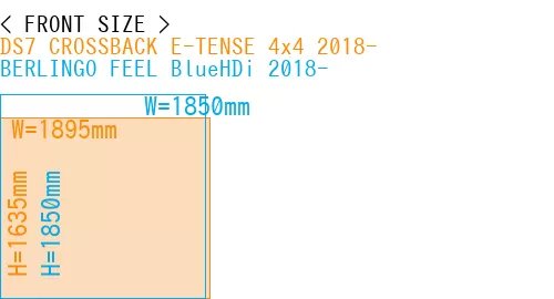 #DS7 CROSSBACK E-TENSE 4x4 2018- + BERLINGO FEEL BlueHDi 2018-
